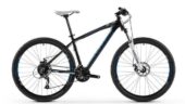Renting eBikes